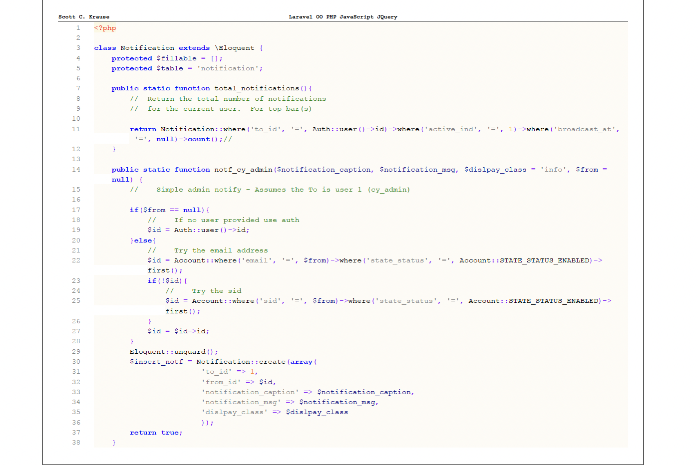 CarsYours Notification System Code